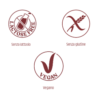 rachelli-about-opzioni-ita