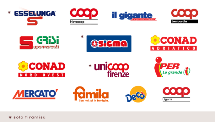 Logos supermarket